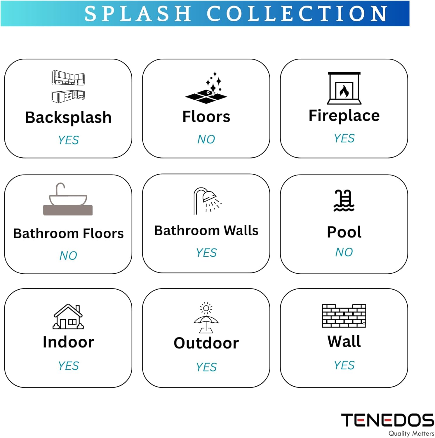 Tenedos USCT 3x6 Glossy White Ceramic Subway Tile – Box of 10 Shiny Wall Tiles for Kitchen Backsplash, Bathroom, Shower, Accent Walls – Easy to Clean & Classic