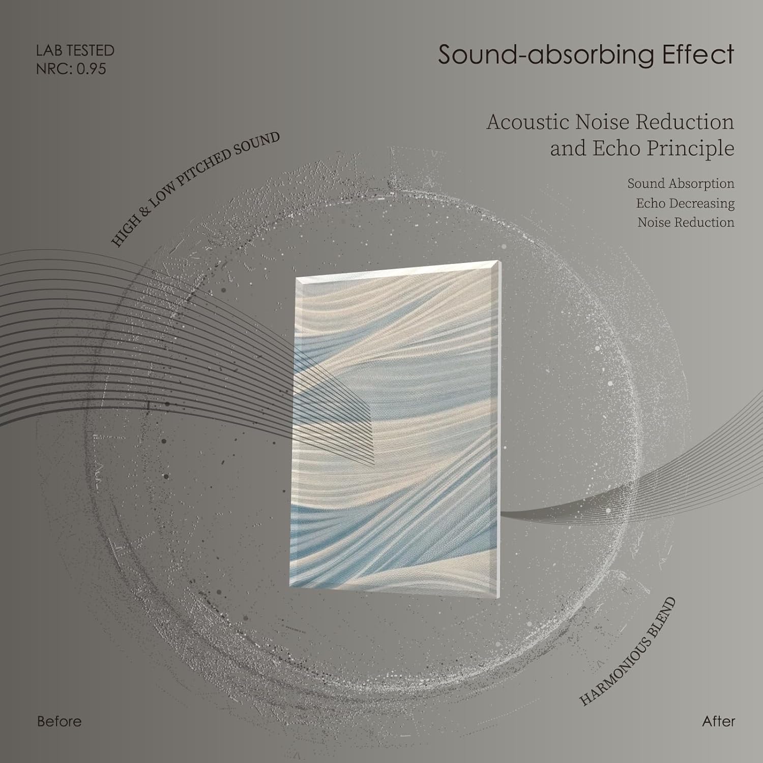 8-Pack Art Acoustic Panels Sound Absorbing Panels, 48x32 Inch Decorative Acoustic Panels, Sound Absorbing Wall Art with Nano Glue for Recording and Home Studio, Office,Conference