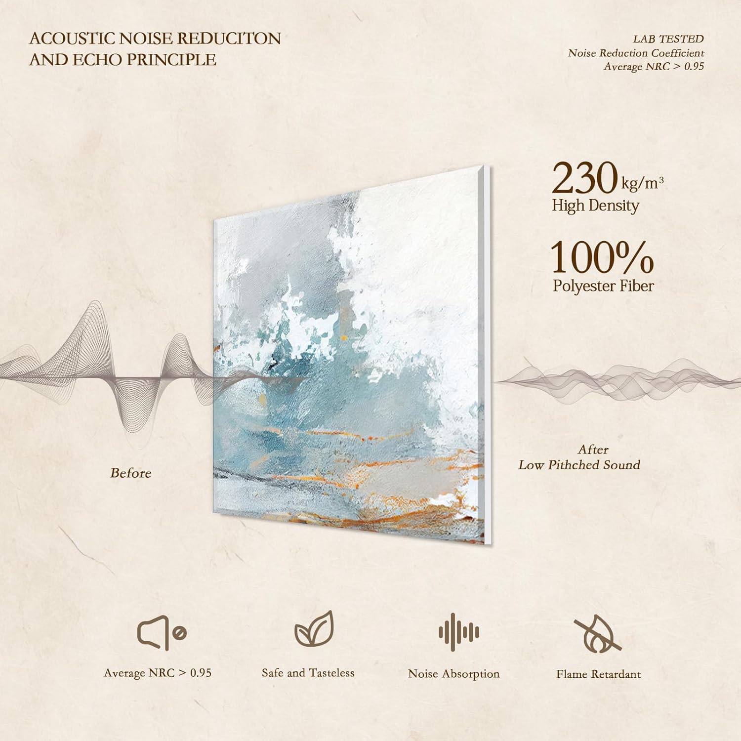 JBER Acoustical Wall Panels, 72×48 Inches Art Acoustic Panels, Decorative Acoustic Panels, Sound Absorbing Wall Art, Acoustic Wall Panels for Studio,Home & Living Room(Lake of the Sky)