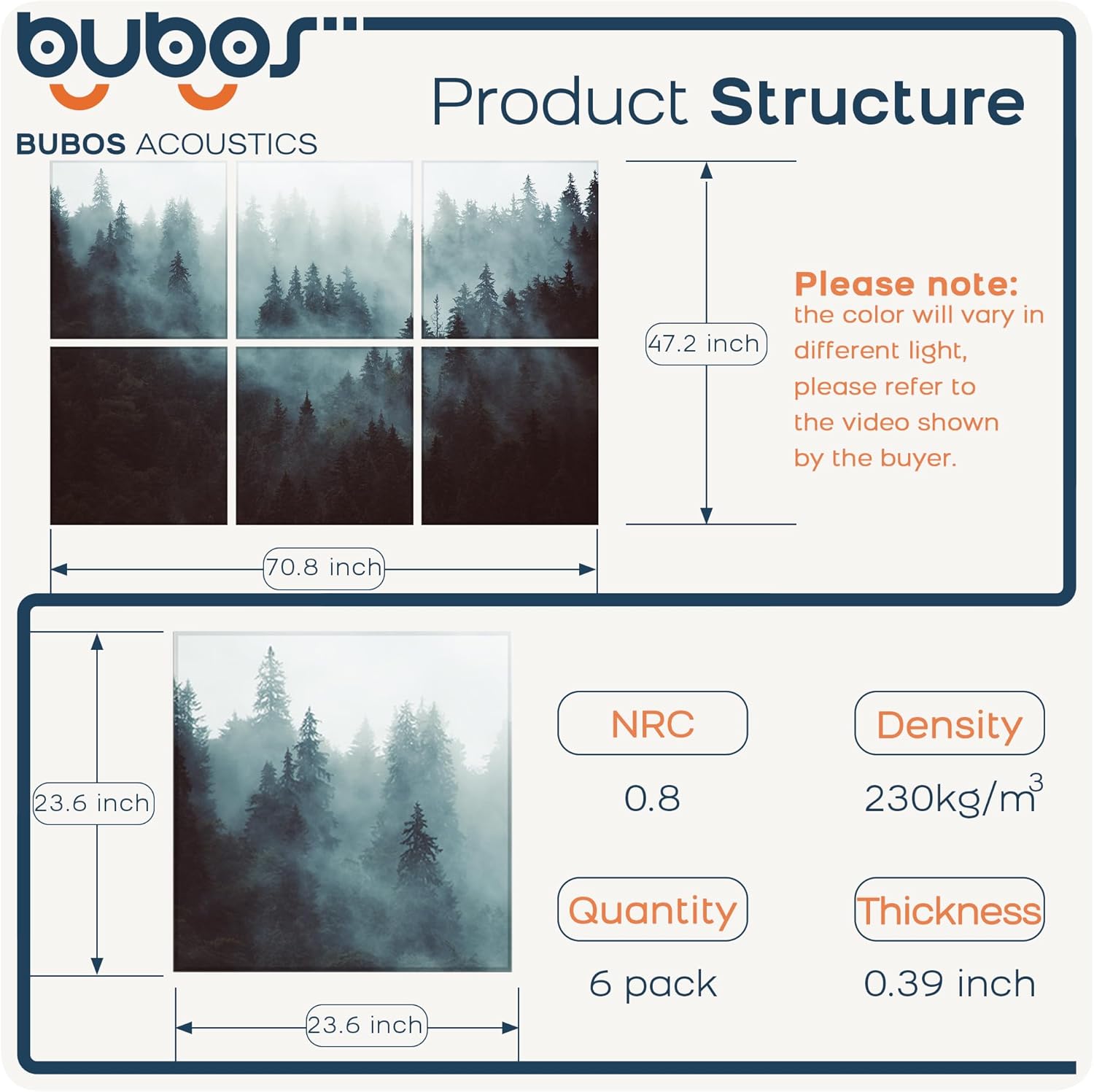 BUBOS 6 Pack Self-Adhesive Acoustic Wall Panels,70.8" x 47.2" Sound Panels Noise Reducing for Wall,Decorative Acoustic Panel Sound Absorbing,Sound Proofing Panel for Studio, Home,Office(Foggy Forest)