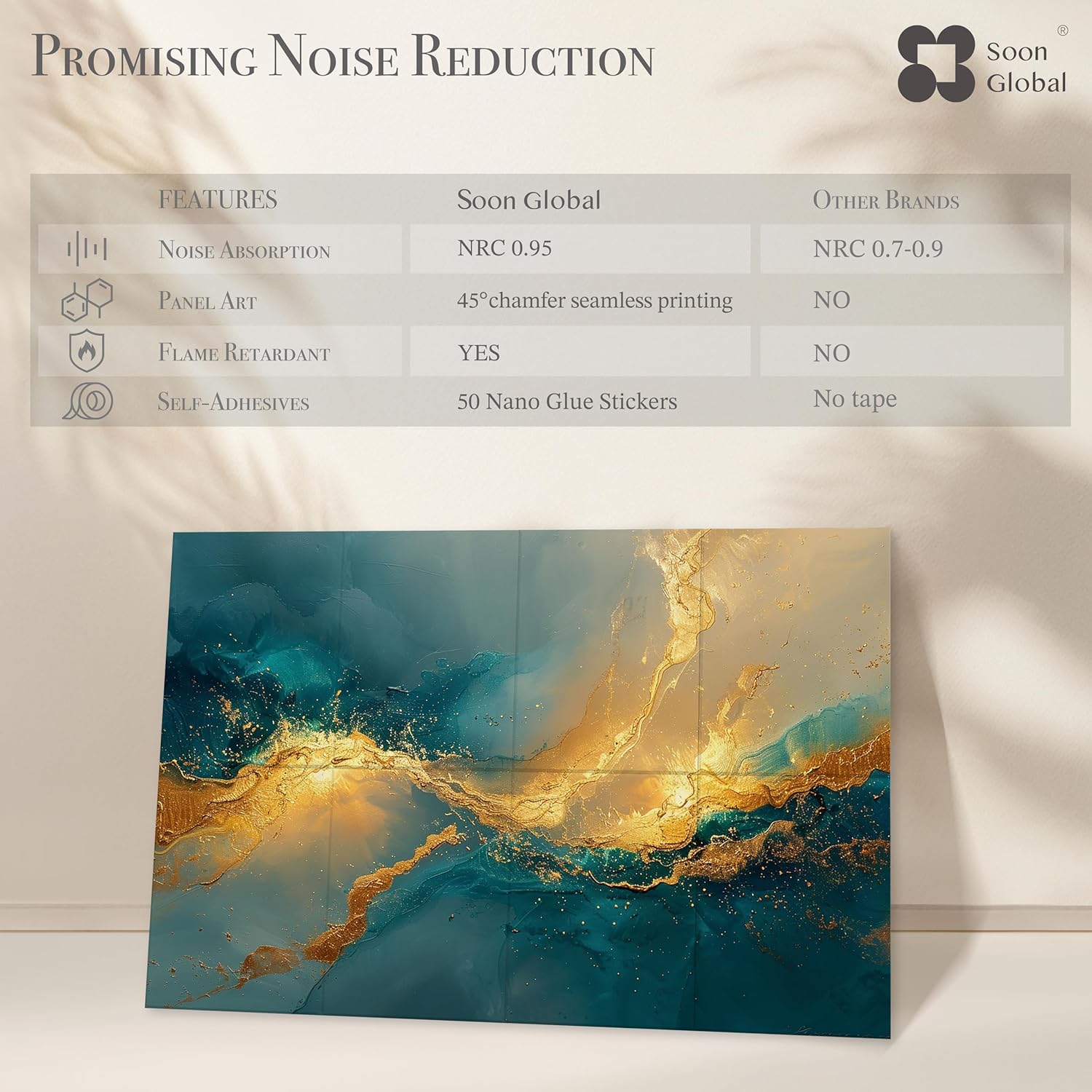 Acoustical Wall Panels, 48 X 32 Inches Art Acoustic Panels, Decorative Acoustic Panels, Acoustic Wall Panels, Sound Absorbing Wall Art, Oceanic Gleam