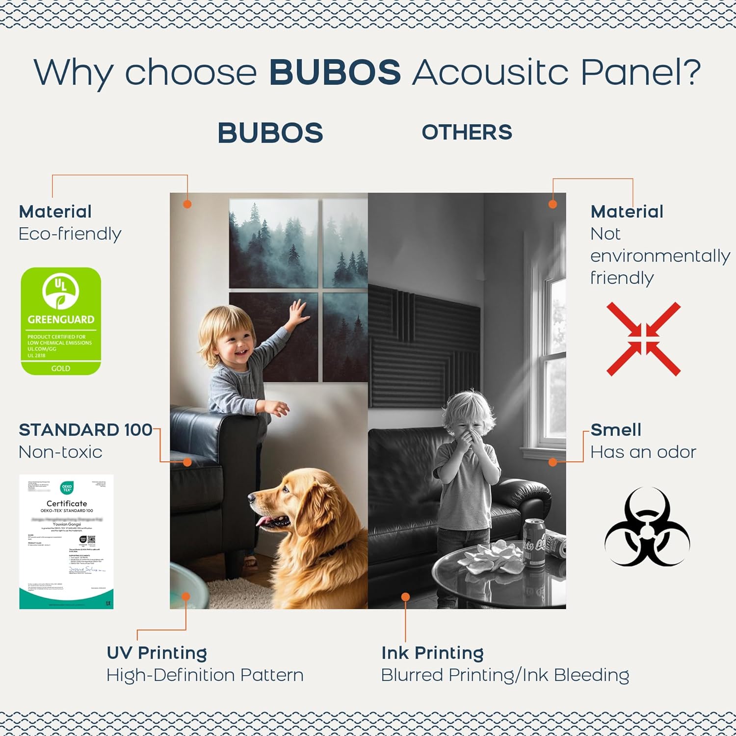 BUBOS 6 Pack Self-Adhesive Acoustic Wall Panels,70.8" x 47.2" Sound Panels Noise Reducing for Wall,Decorative Acoustic Panel Sound Absorbing,Sound Proofing Panel for Studio, Home,Office(Foggy Forest)