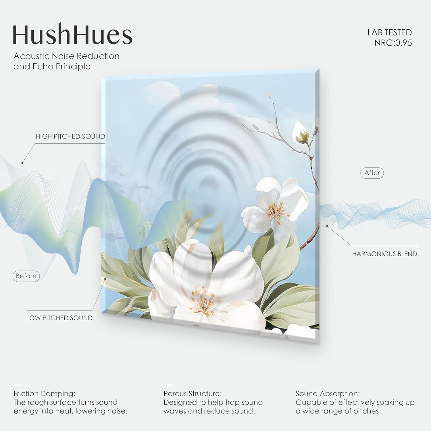 6-Pack Art Acoustic Panels 72x48 Inches Large Decorative Acoustic Panels, Sound Absorbing Wall Art for Home, Office, and Studio Noise Reduction