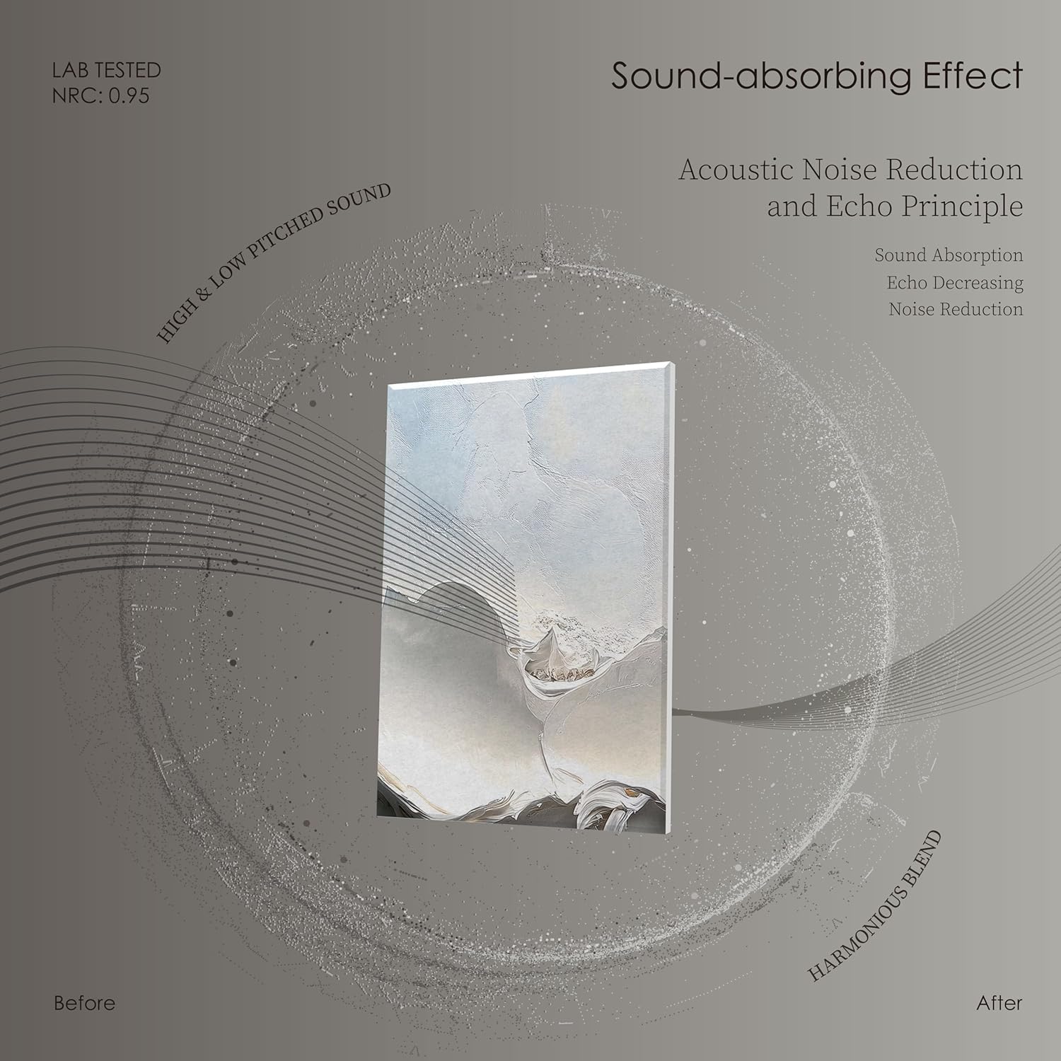 8-Pack Art Acoustic Wall Panels 48x32 Inches Acoustic Treatment Panels- Decorative Soundproof Wall Panels for Studios, Offices, Home, Included Nano Glue Stickers